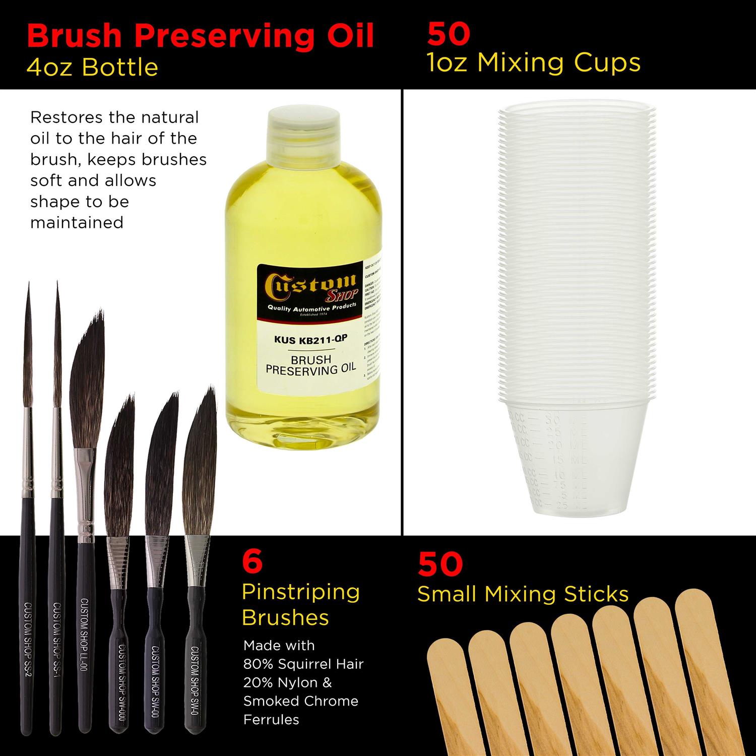 Custom Shop Lettering Enamel/Pinstripe Paint Colors - Inhomebuy