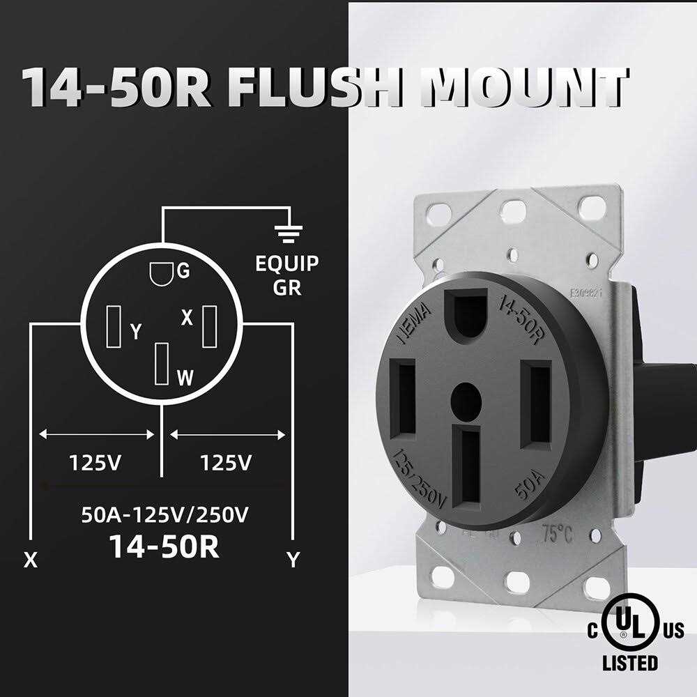 ELEGRP 50 Amp 125/250V NEMA 14-50R Surface Mount Power Outlet - Inhomebuy