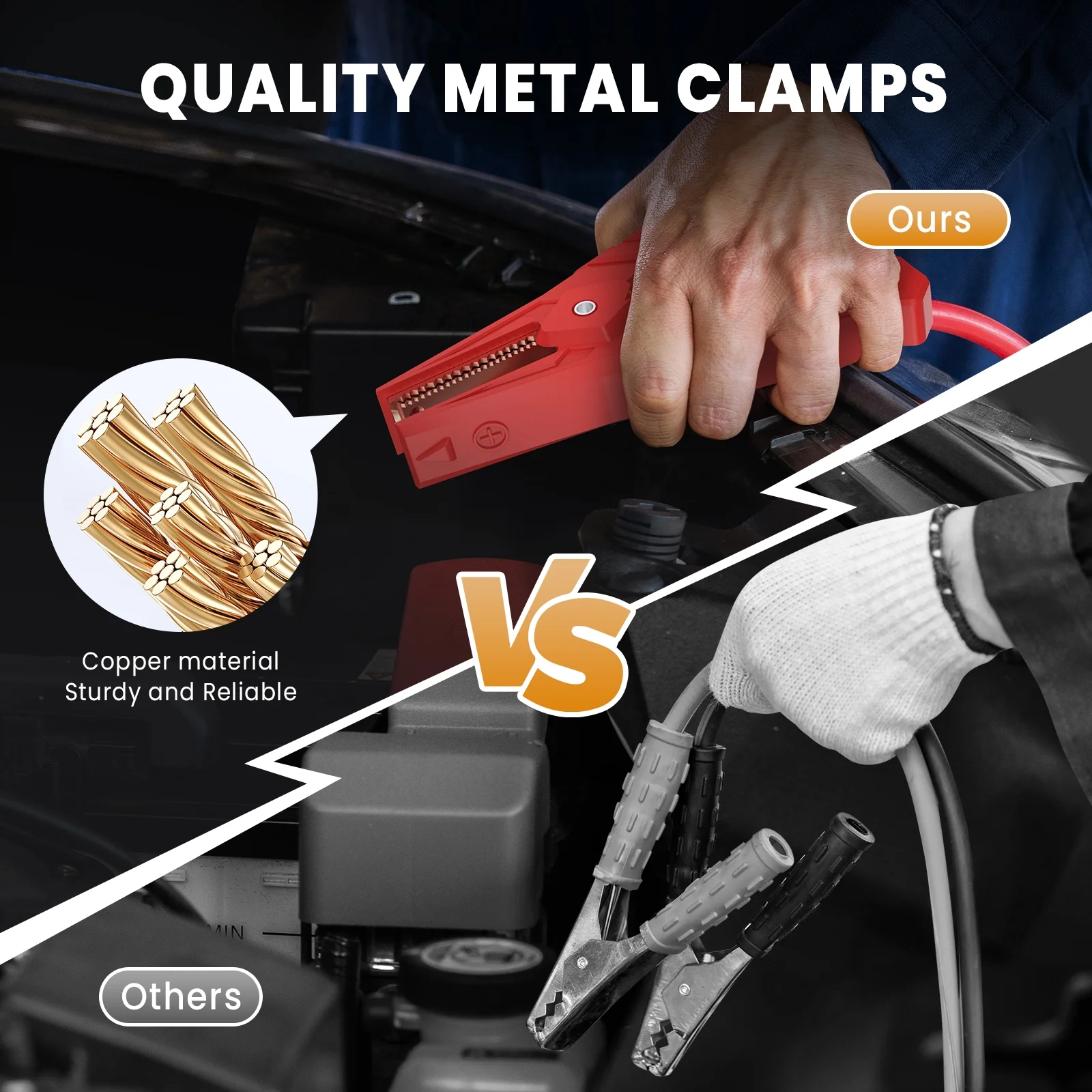 HOMPOW Jump Starter 6000A 28000mAh Peak for All Gas and up to 12L Diesel Engine, Portable Car Battery Charger Jump Box with LCD Screen, LED Light ,Type-C Fast Charging - Inhomebuy