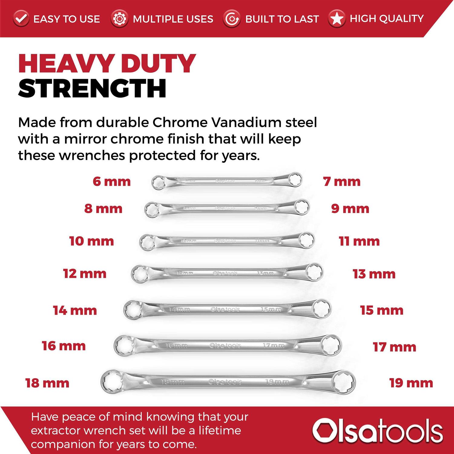 Olsa Tools 3-Row Magnetic Socket Holder Designed in Canada - Inhomebuy