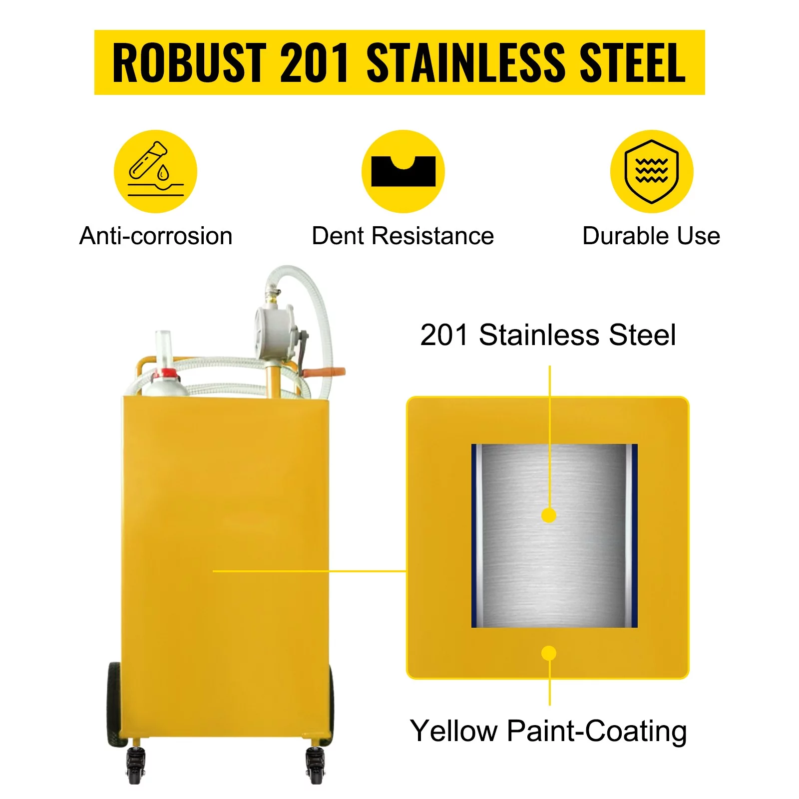 BENTISM Fuel Caddy, 30 Gallon, Gas Storage Tank & 2 Wheels, with Manuel Transfer Pump, Gasoline Diesel Fuel Container for Cars, Lawn Mowers, ATVs, Boats, More, Yellow - Inhomebuy