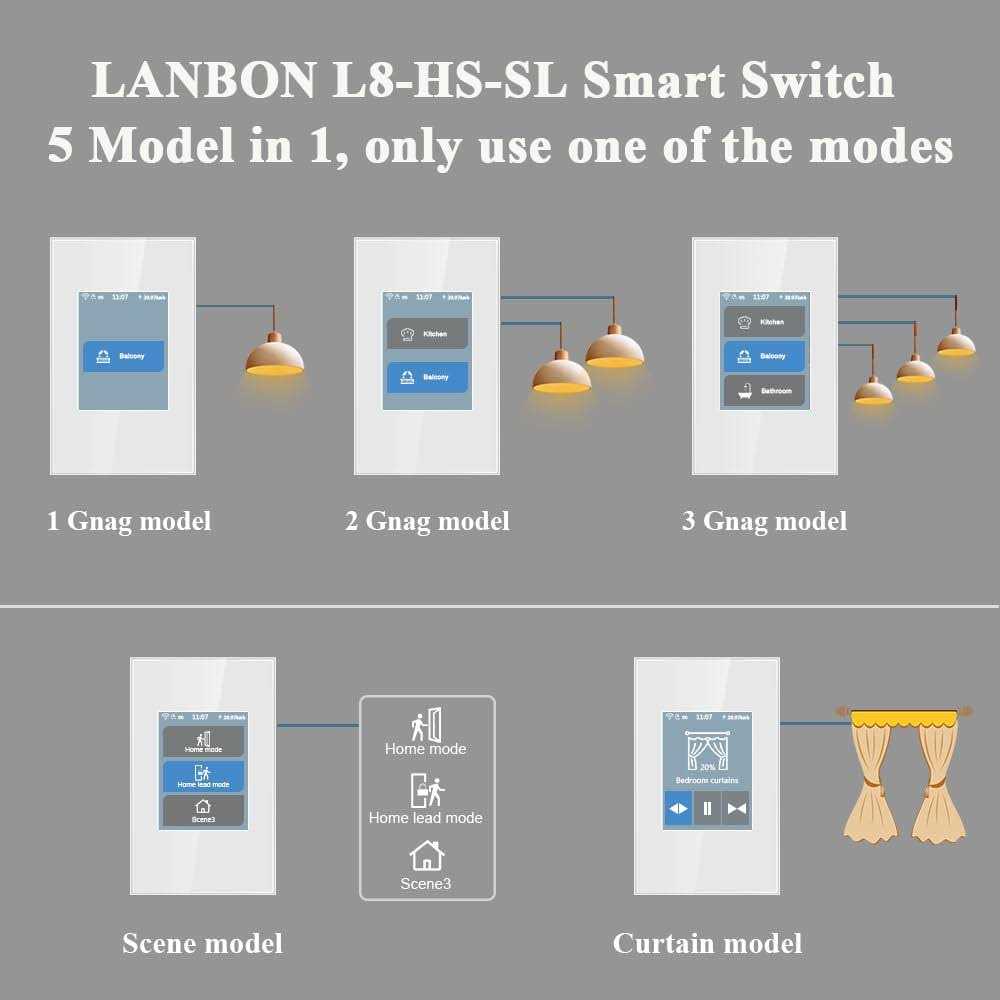 LAN JIA 1/4 Hardware Cloth 36inch x 50foot 23 Gauge Hot Dip Galvanized After Welding Chicken Wire Mesh Roll Galvanized Wire Mesh Roll Garden Fencing - Inhomebuy