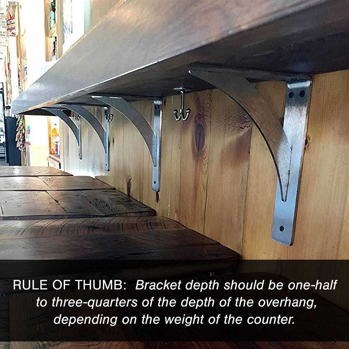 Ekena Millwork 2W x 6D x 5 1/2H Steel Hanging Shelf Bracket - Inhomebuy