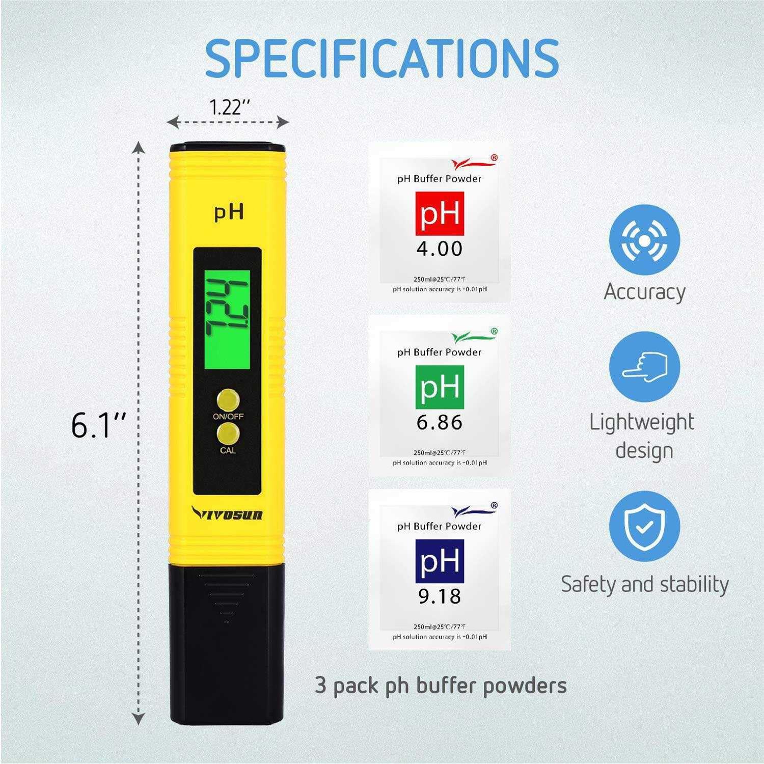 VIVOSUN Digital Heat Mat Thermostat Temperature Controller 40108 f for Seedlings Germination Rooting Fermentation and Reptiles - Inhomebuy
