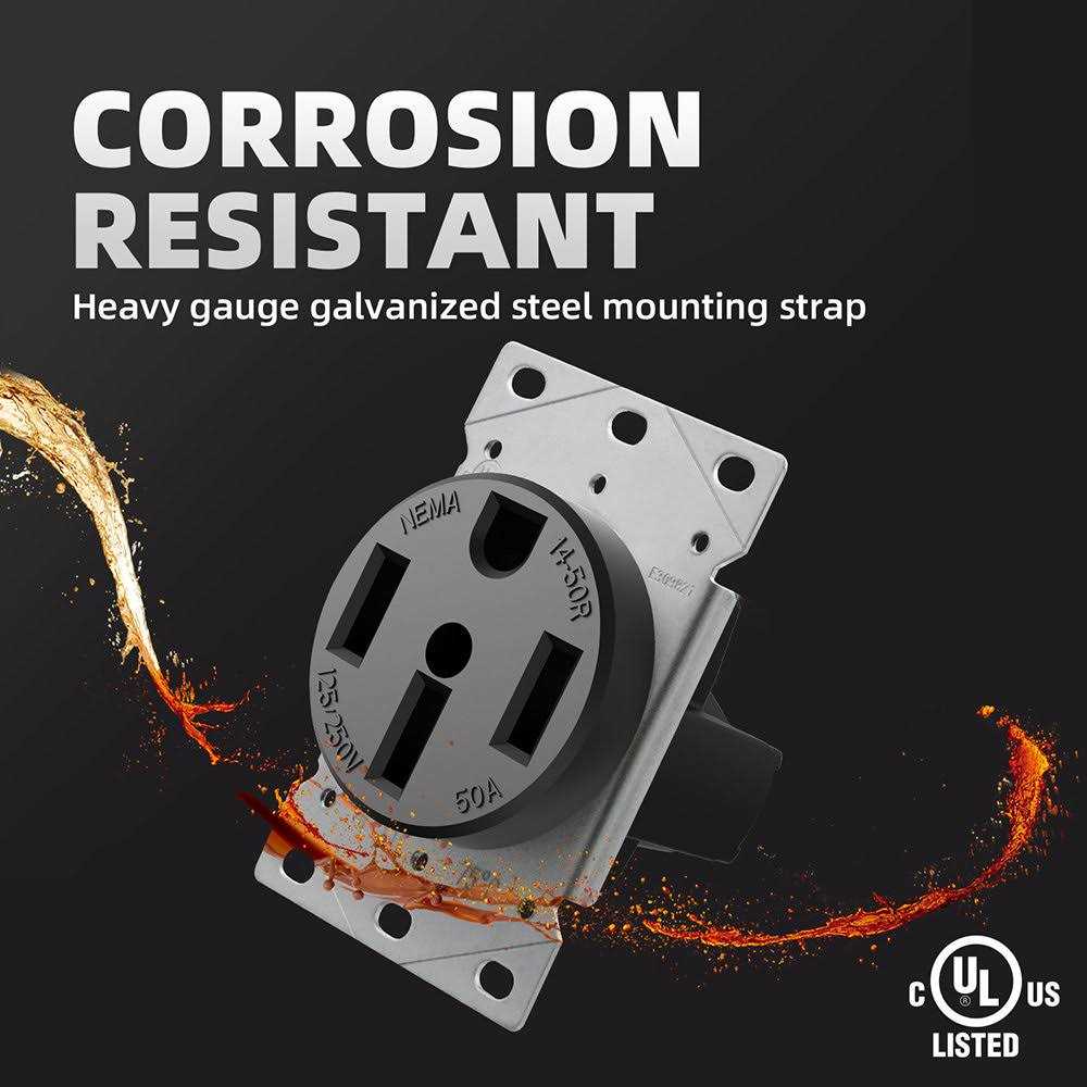 ELEGRP 50 Amp 125/250V NEMA 14-50R Surface Mount Power Outlet - Inhomebuy