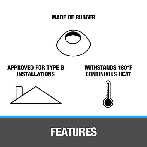 Oatey 14135 2 Rain Collar for No-Calk Roof Flashing - Inhomebuy