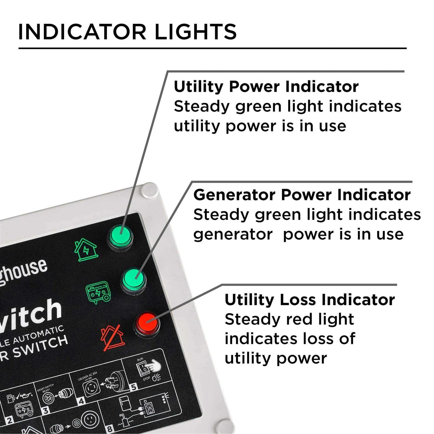 Westinghouse Socket Cover - Inhomebuy