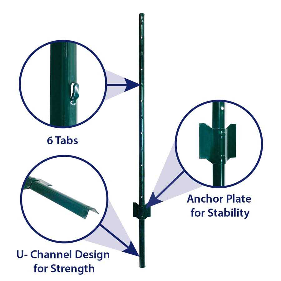 Garden Zone Jasmine Garden Border Fence - Inhomebuy