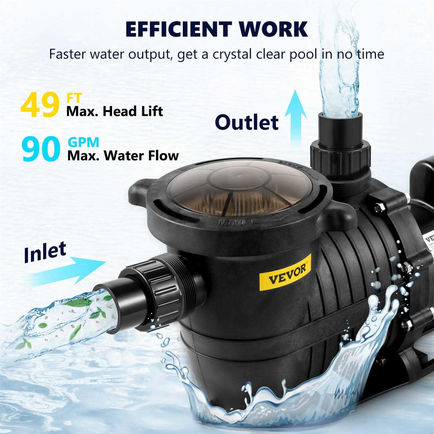 VEVOR 230V 1.5HP Pool Pump Dual Speed Pool Pump 5400GPH 1100W Powerful Self Primming SSYCBWC112HP9HJ3QV7 - Inhomebuy