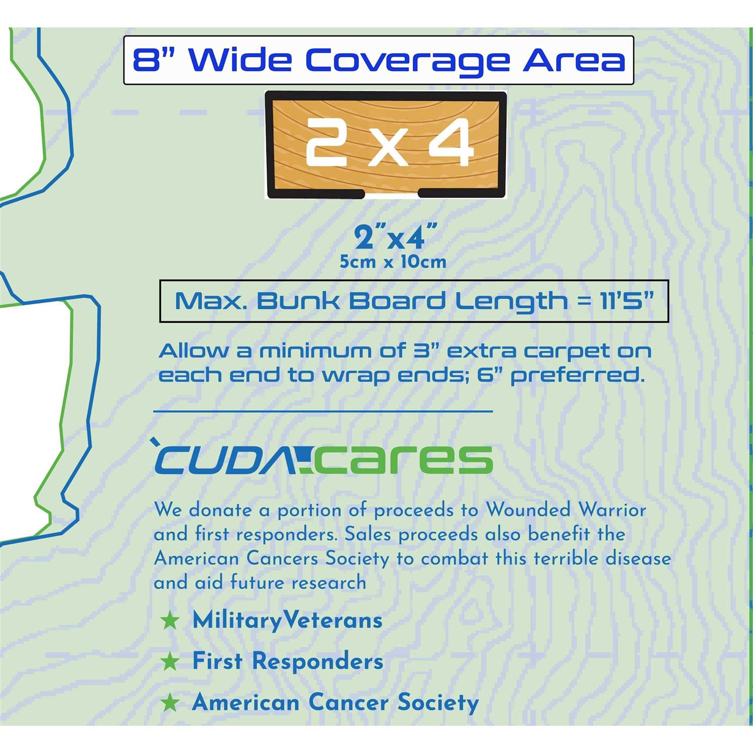 Cuda Powersports Cuda Boat Trailer Bunk Carpet Premium Marine Carpet Long 23oz - Inhomebuy