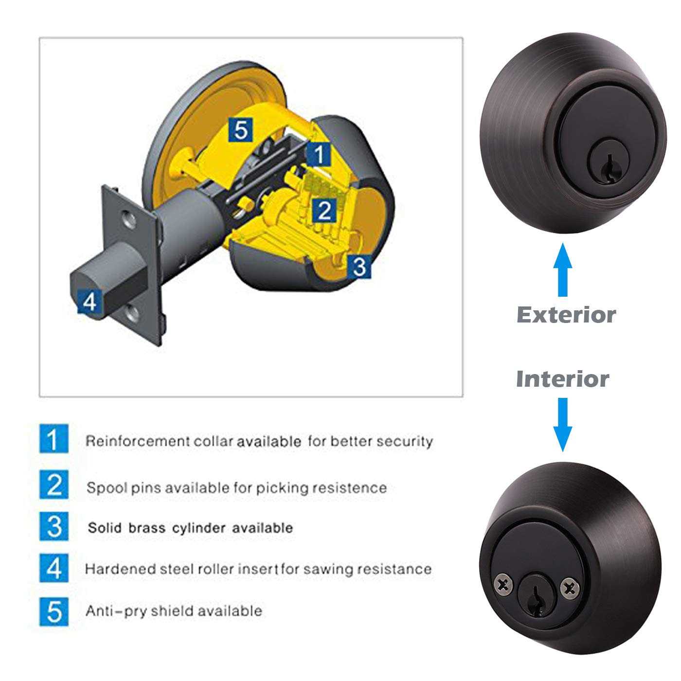 Gobrico 2 Keyed Alike Double Cylinder Deadbolts Door Locks - Inhomebuy