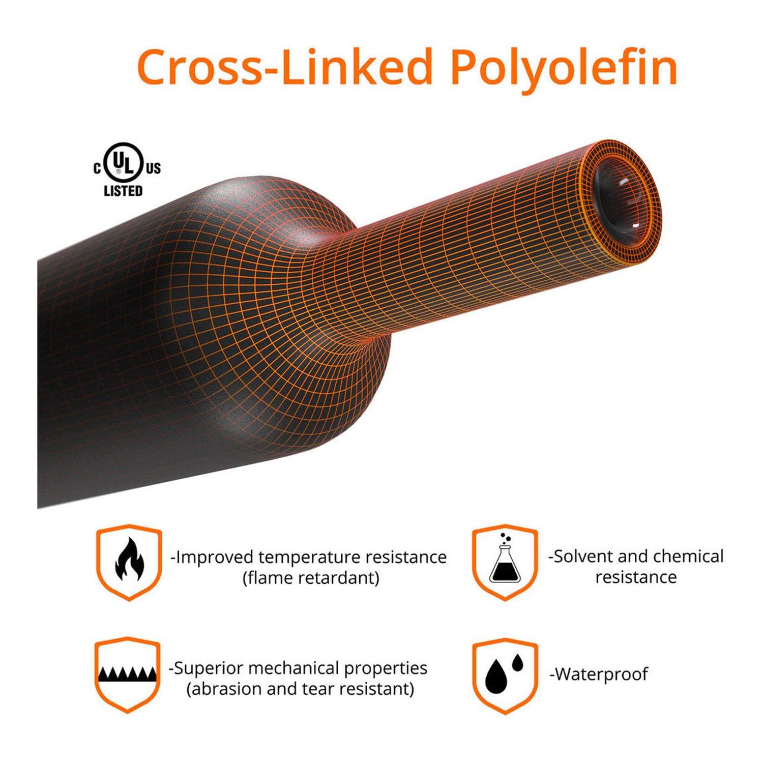 Wirefy Heat Shrink Tubing 3:1 Ratio - Inhomebuy