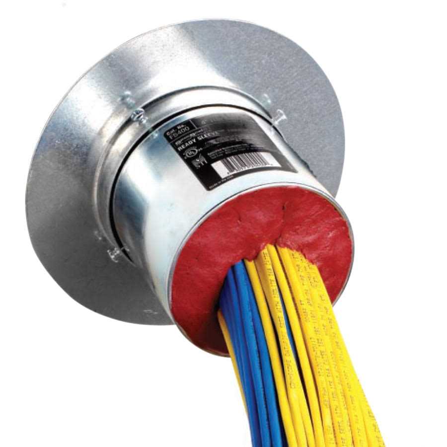 Sti EZDP44S2 Fire Barrier Pathway - Inhomebuy