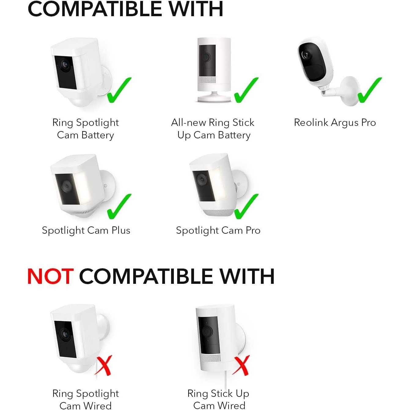 Wasserstein Solar Panel Compatible with Ring Spotlight Cam Battery & All-New Stick Up Cam Battery - Inhomebuy