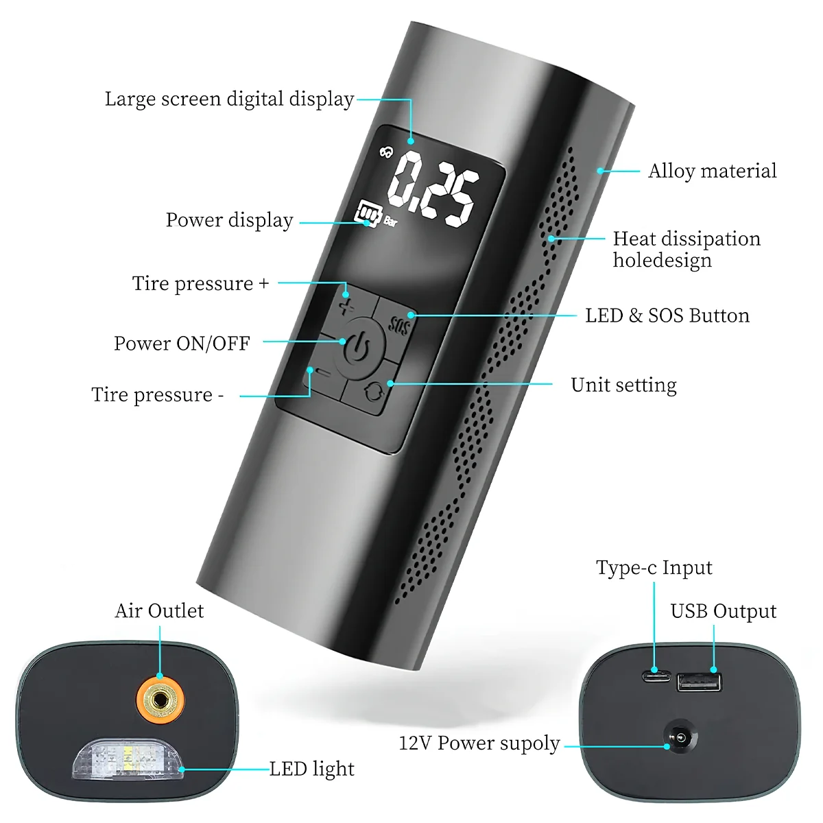 Tire Inflator, Portable Air Compressor, 150 PSI Fast Inflation & Cordless Tire Pump with Rechargeable 6000mAh Battery, Electric Air Pump for Car, Bicycle, Motorcycles, Ball - Inhomebuy