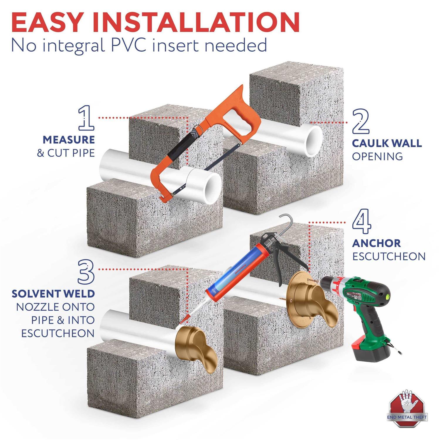 END GAME 4 AWG Gauge Fully Assembled Battery Cables, 1-15ft Lengths, Positive or Negative Wire - Inhomebuy