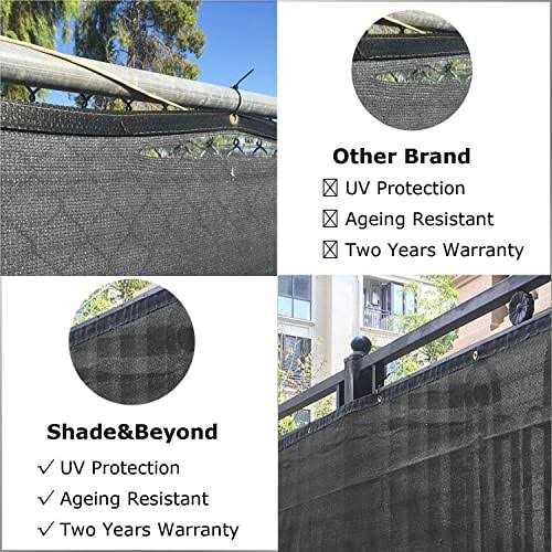 Shade&beyond 50′ Fence Privacy Screen Heavy Duty Gsm Fencing Mesh Shade Net Cover For Wall Garden Yard Outdoor - Inhomebuy