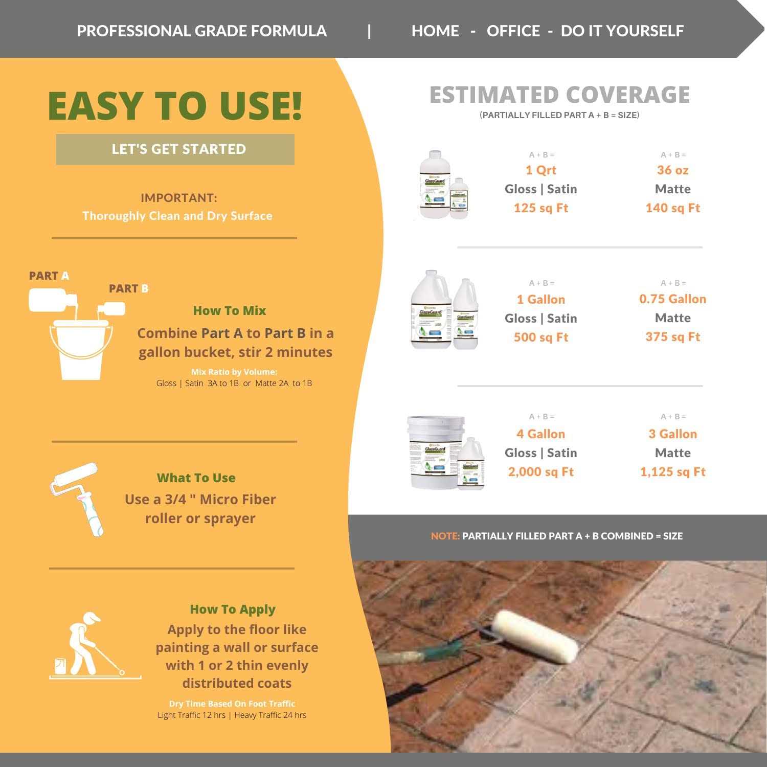 Covertec GlazeGuard Gloss Floor Wall Sealer for Ceramic - Inhomebuy