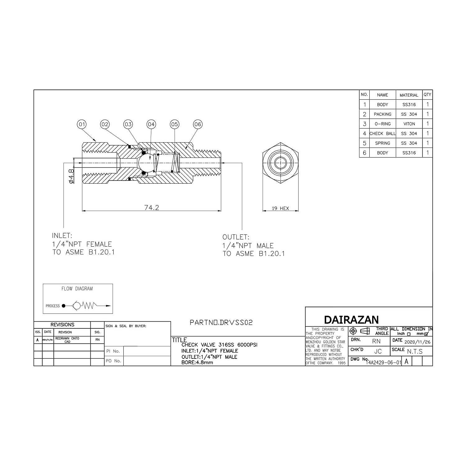 DAILISEN Vinyl Self Adhesive Overlap Threshold Reducer,Flooring Tile Laminate Border Transition Strip,Flat Carpet Rug Edging Strips - Inhomebuy