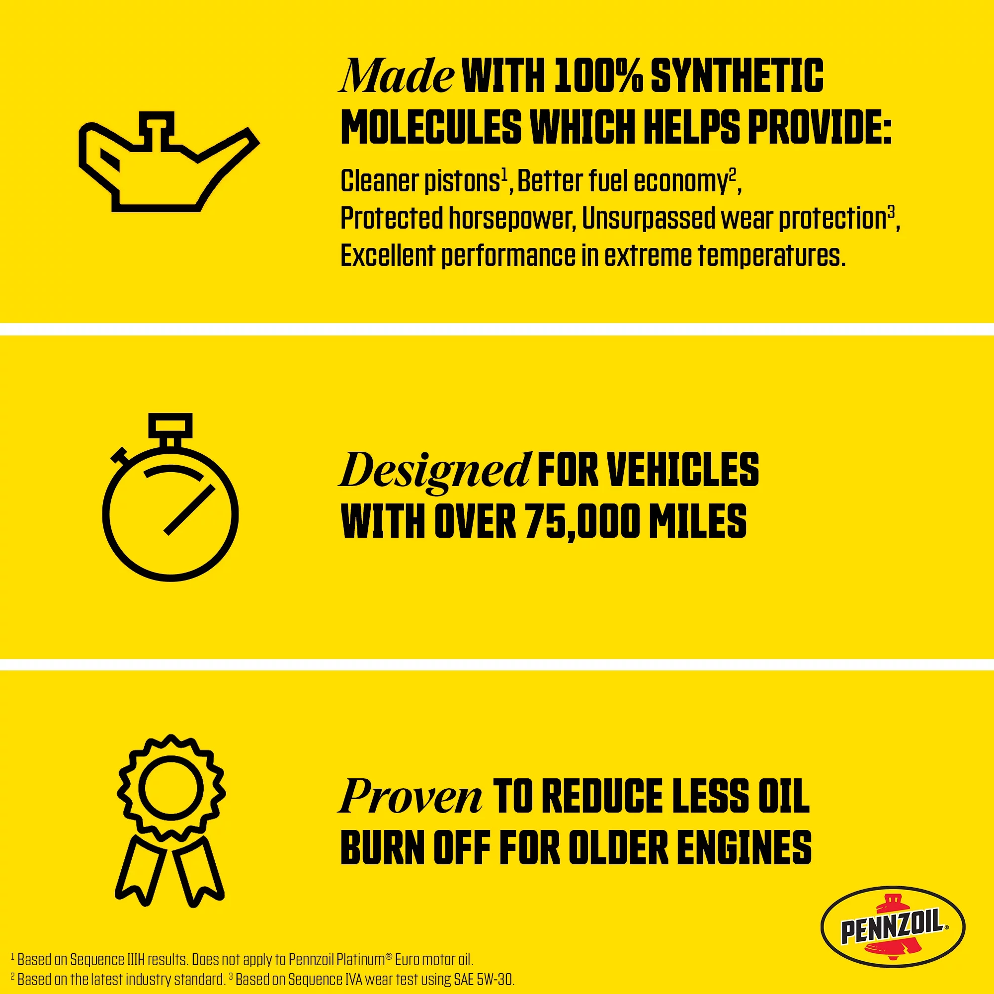 Pennzoil Platinum Full Synthetic High Mileage 5W-20 Motor Oil, 5 Quart - Inhomebuy