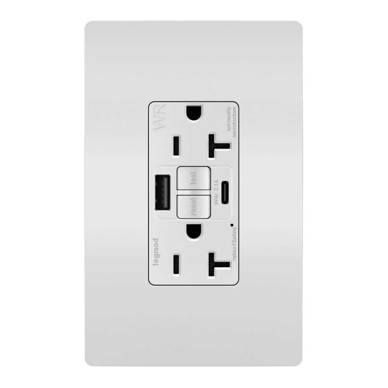 P&S GFCI - Inhomebuy