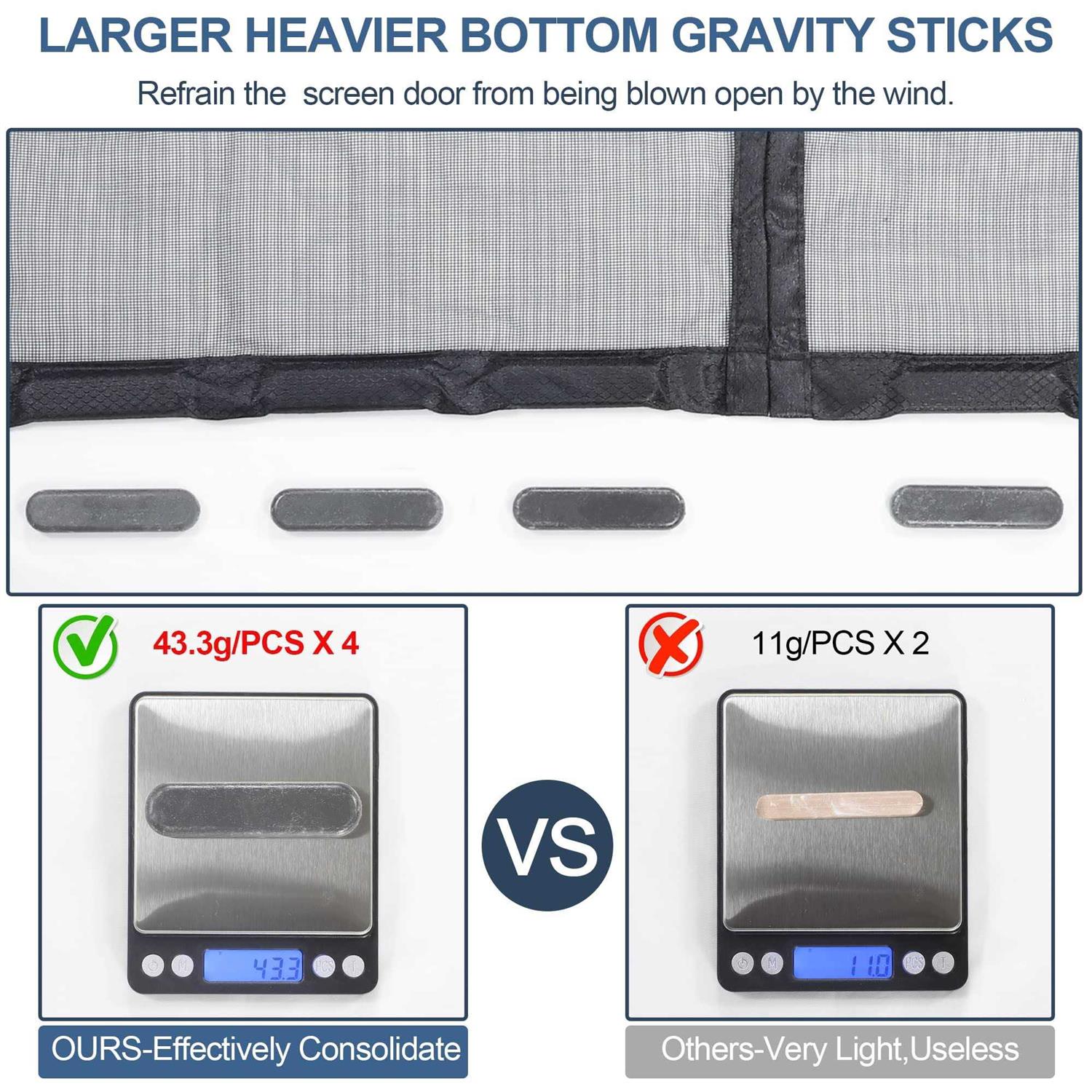 Okayavo Upgraded Magnetic Screen Door Thicker 255g/m2 Fiberglass Mesh,Reversible Left Right Side Opening,Fit Door Size Retractable Door Screen - Inhomebuy