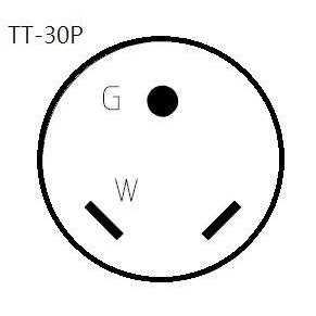 Parkworld RV 30A Extension Cord NEMA TT-30 with Handle - Inhomebuy