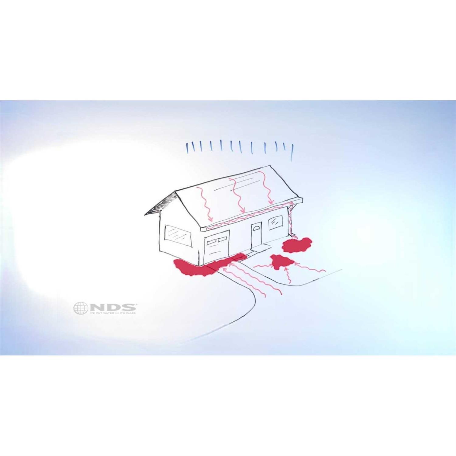 NDS 9P04 PVC Flush Downspout Adapter - Inhomebuy