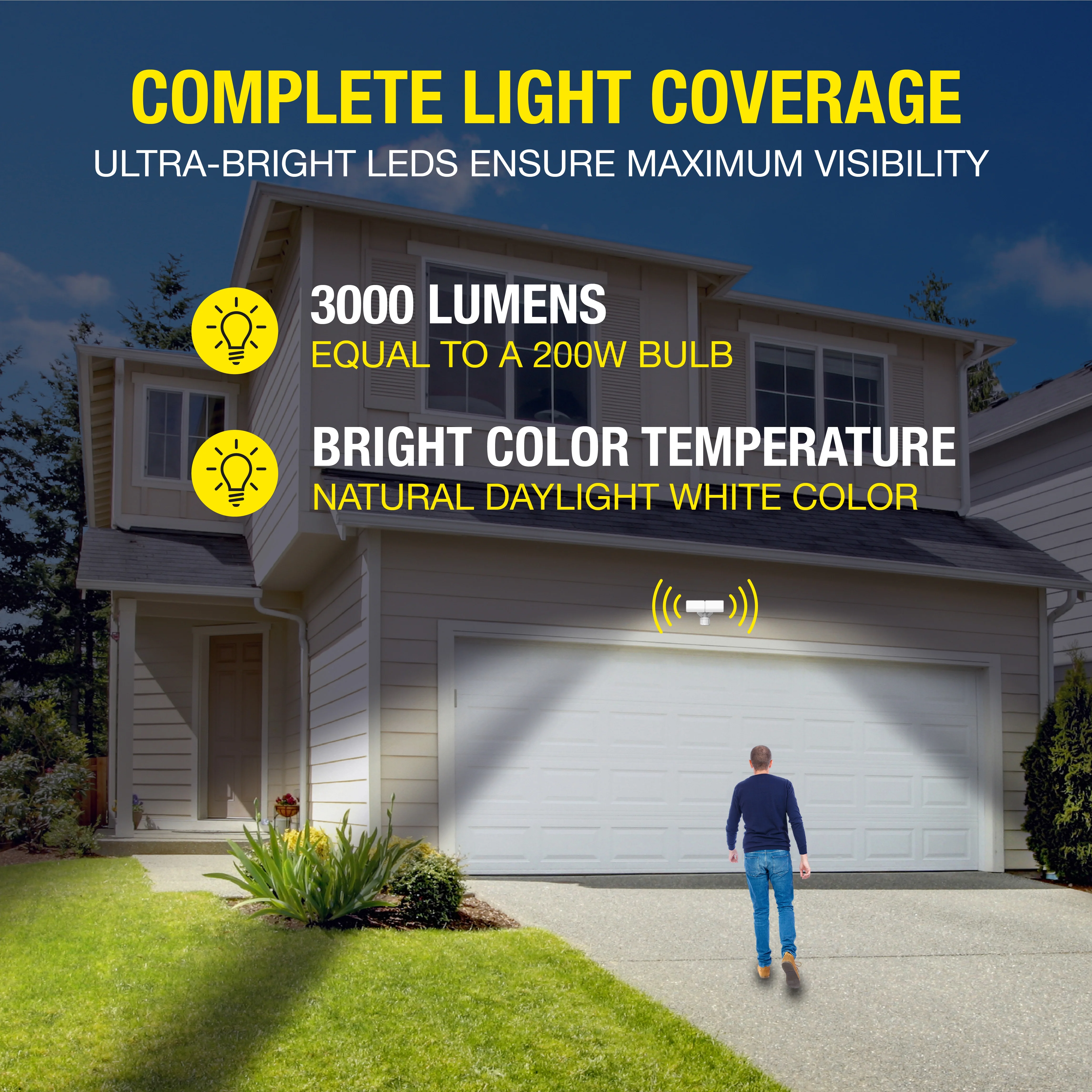 Hyper Tough 2 Head Security Light, 180°, 3000 Lumens, Solar - Inhomebuy
