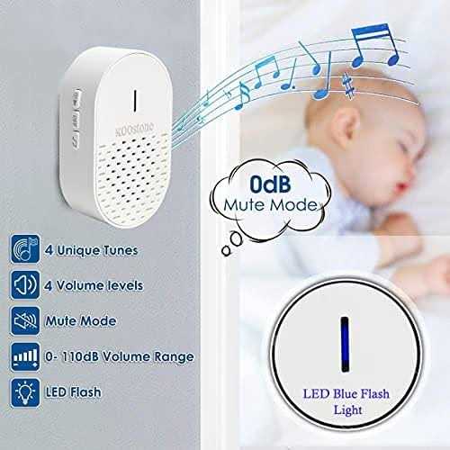 Door Chime for Business When Entering Wireless Door Window Contact Sensor Alarm - Inhomebuy