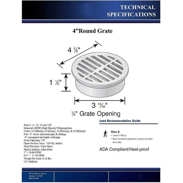 NDS Rectangular Valve Box Cover - Inhomebuy