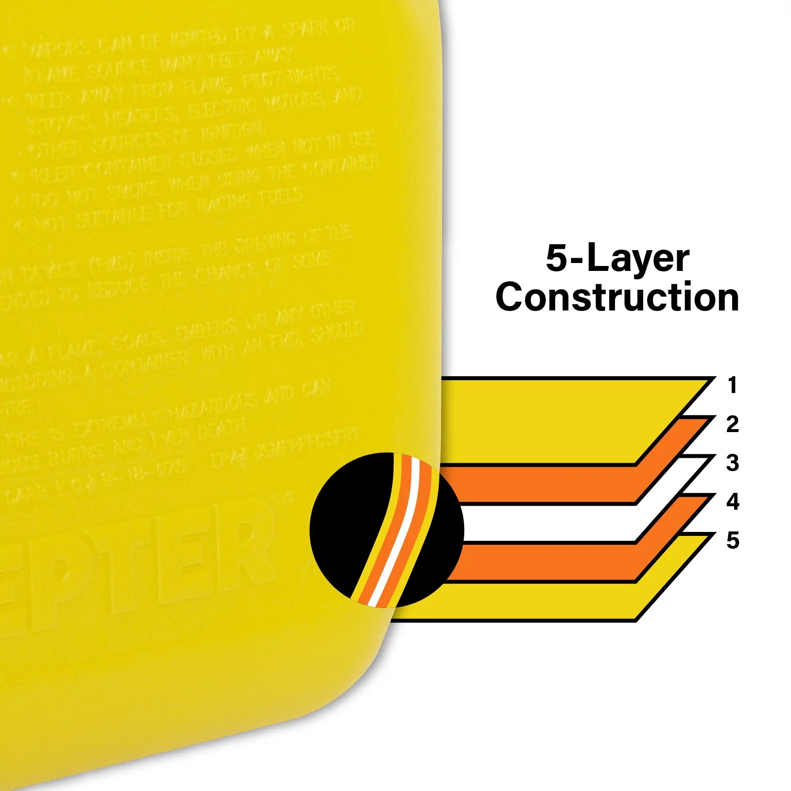 Scepter 5 Gallon SmartControl Dual Handle Diesel Fuel Container, FSCD571, Yellow Gas Can - Inhomebuy