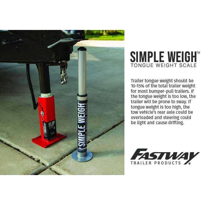 Fastronix Top Post Battery Compression Terminal - Inhomebuy