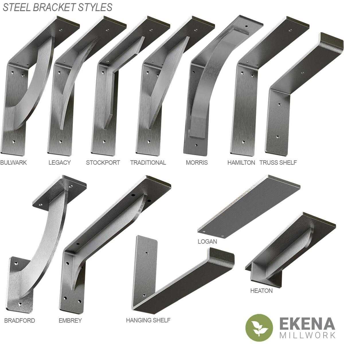 Ekena Millwork 3 inchw x inchd x inchh Morris Steel BRACKET - Inhomebuy