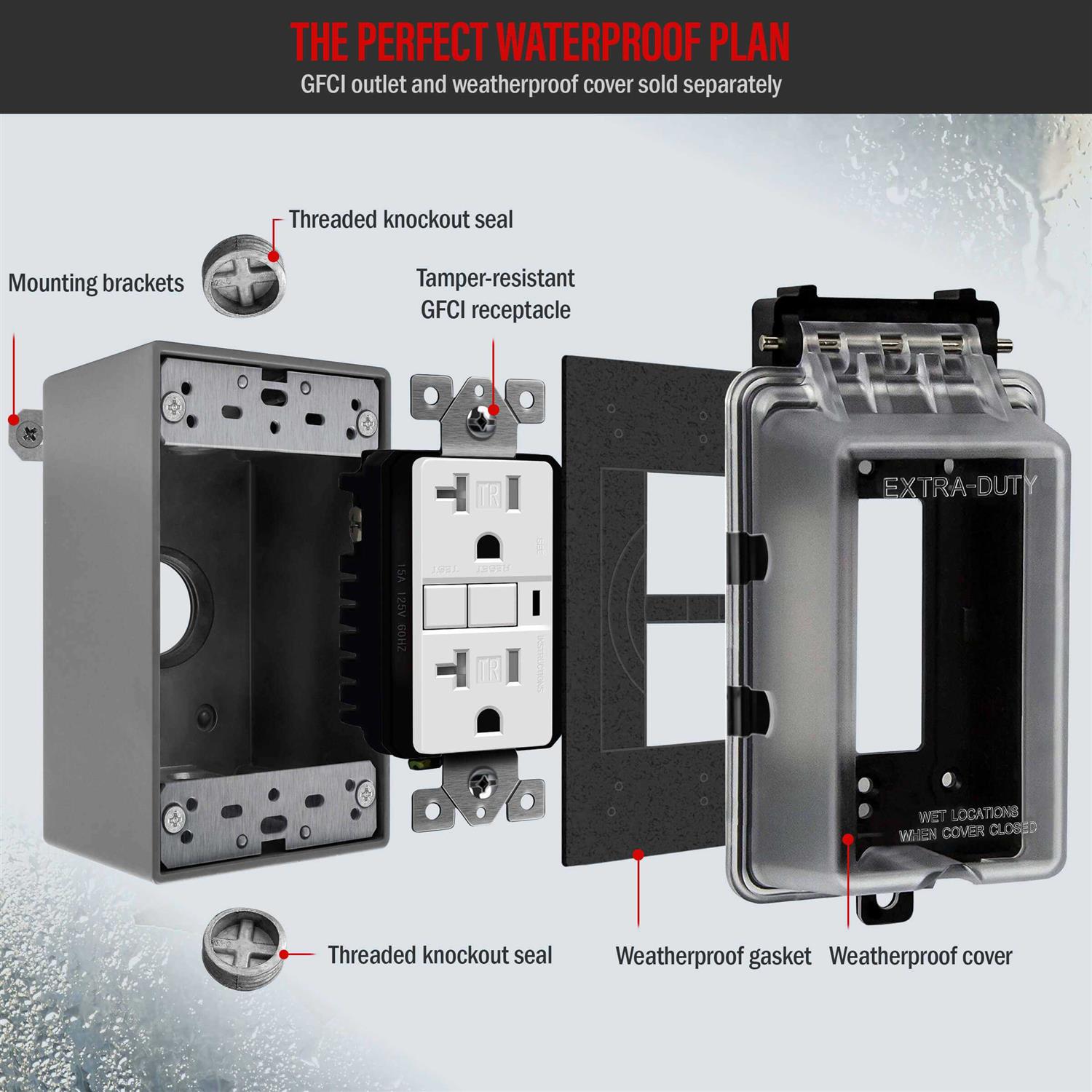 Enerlites Weatherproof Outlet Box with Three Threaded Outlets Outdoor Electrical Box - Inhomebuy