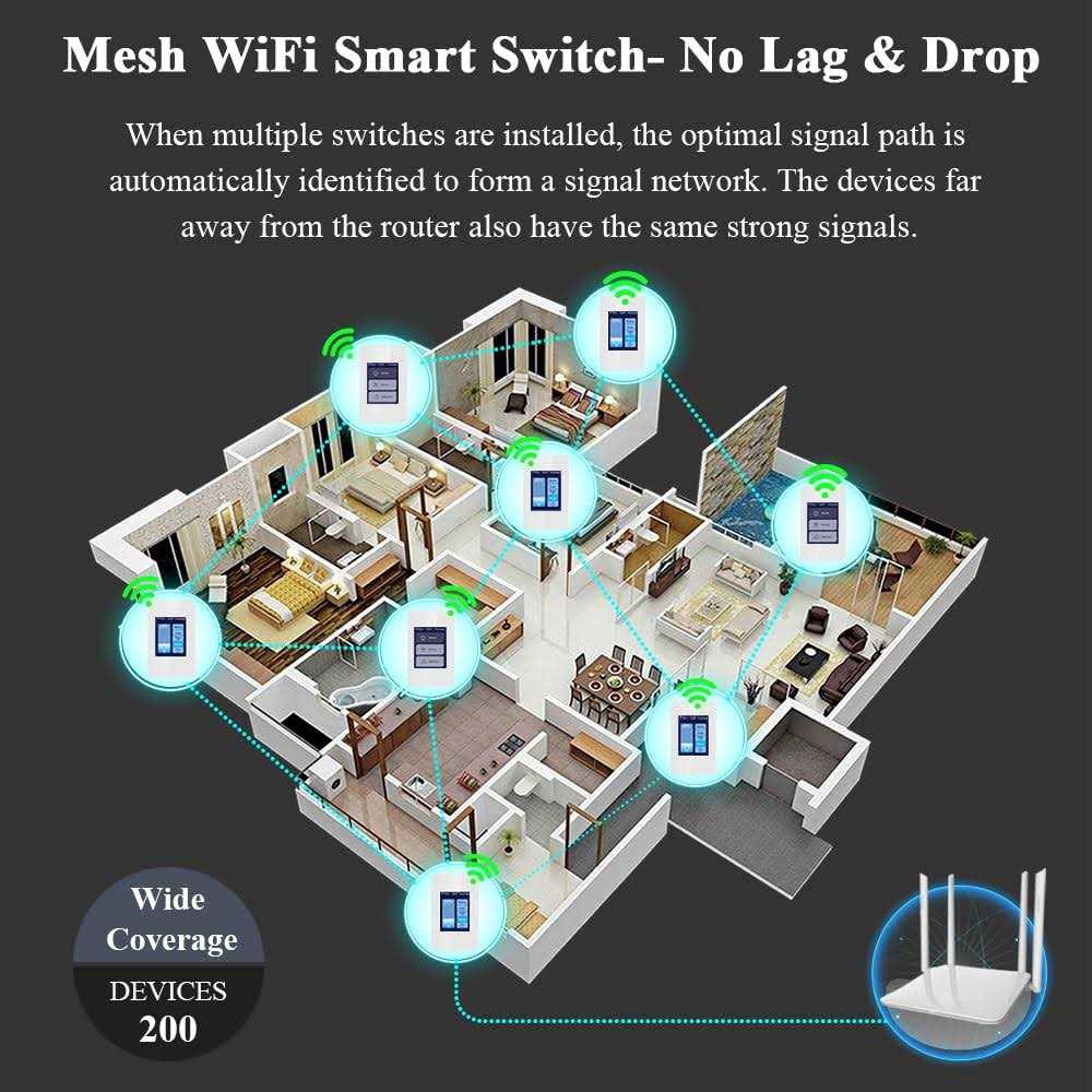 LAN JIA 1/4 Hardware Cloth 36inch x 50foot 23 Gauge Hot Dip Galvanized After Welding Chicken Wire Mesh Roll Galvanized Wire Mesh Roll Garden Fencing - Inhomebuy