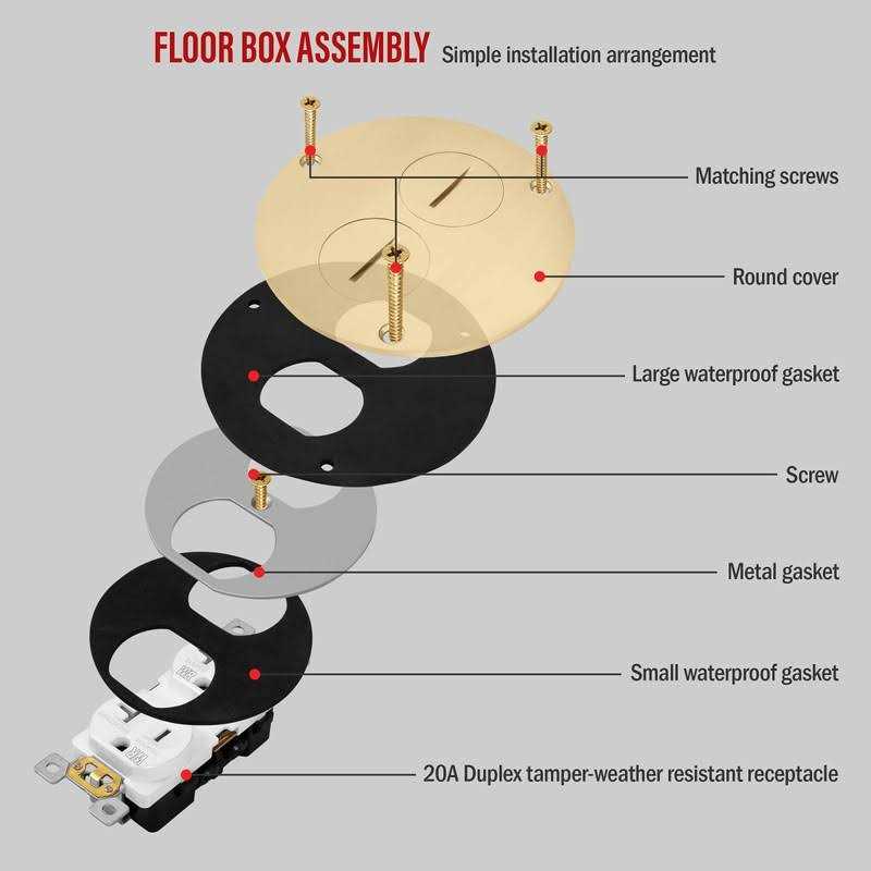 Enerlites 91160-W Decorator Switch, Quiet Lighted, 15A, Single Pole, 120-277V, White - Inhomebuy