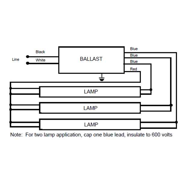 Universal B234SR120M-A - Inhomebuy