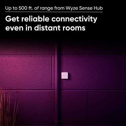 Wyze Cam Outdoor Solar Panel - Inhomebuy