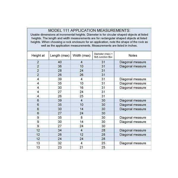 Dekorra Rock Septic Cover - Inhomebuy