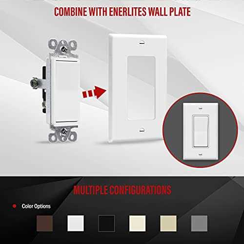 Enerlites Countdown Timer Switch for Bathroom fans lights - Inhomebuy