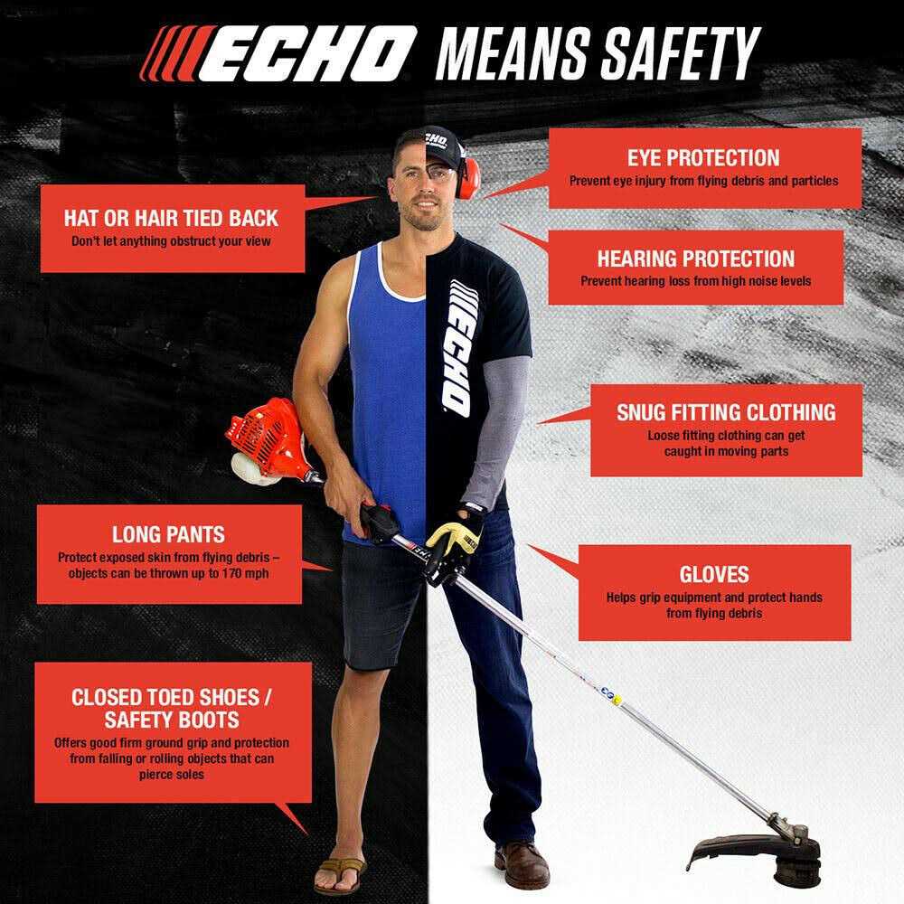 Echo Gutter Cleaning Kit 99944100010 - Inhomebuy