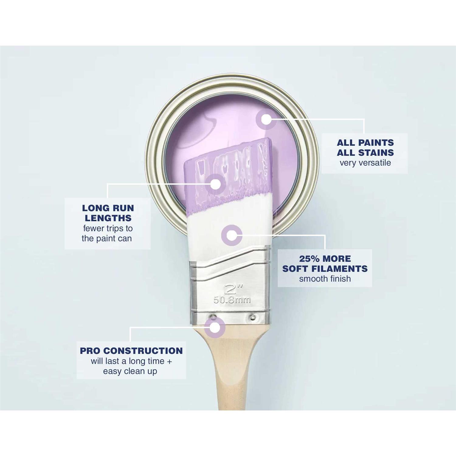 Zibra Open It ** Package opener - Inhomebuy