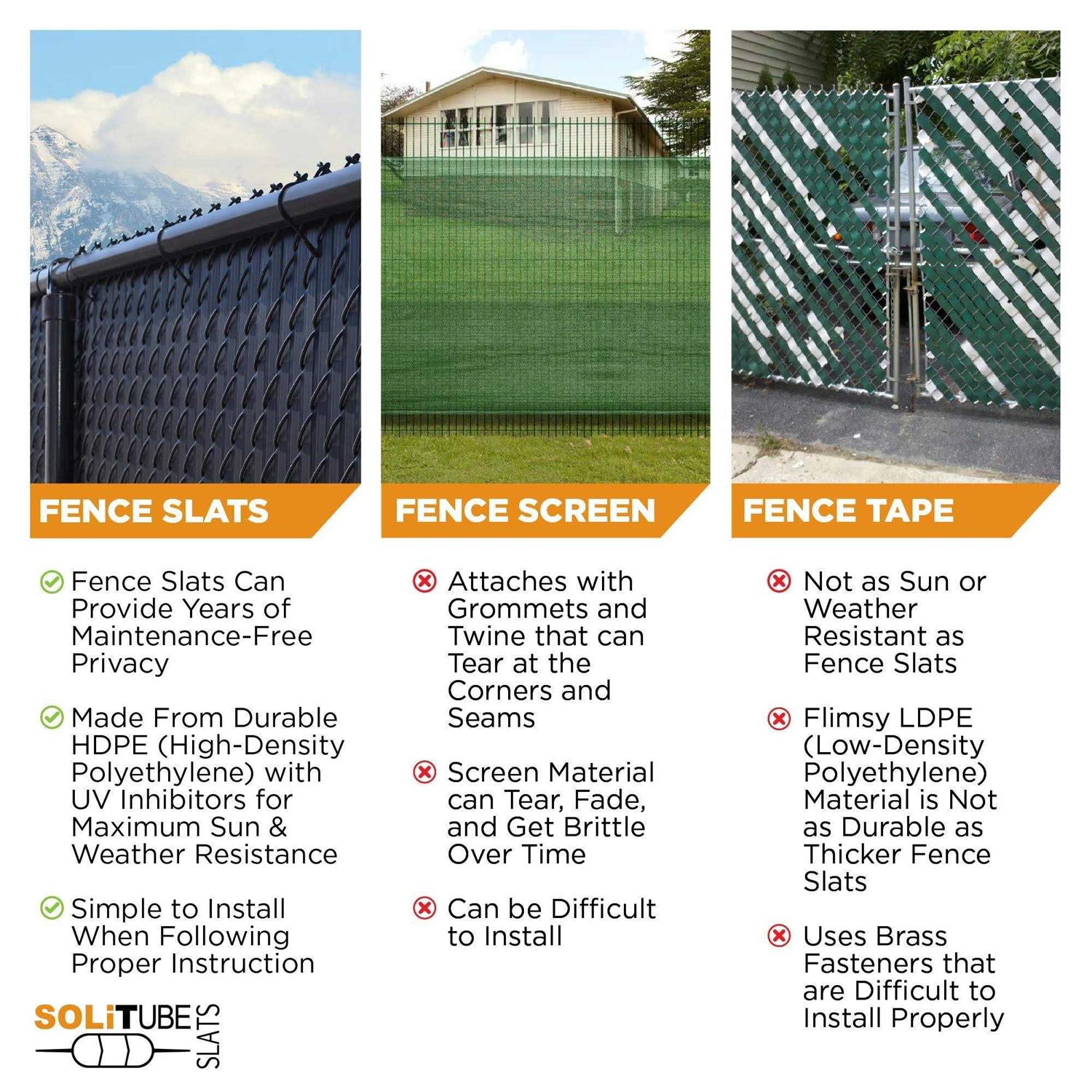 SoliTube Made in America - Inhomebuy