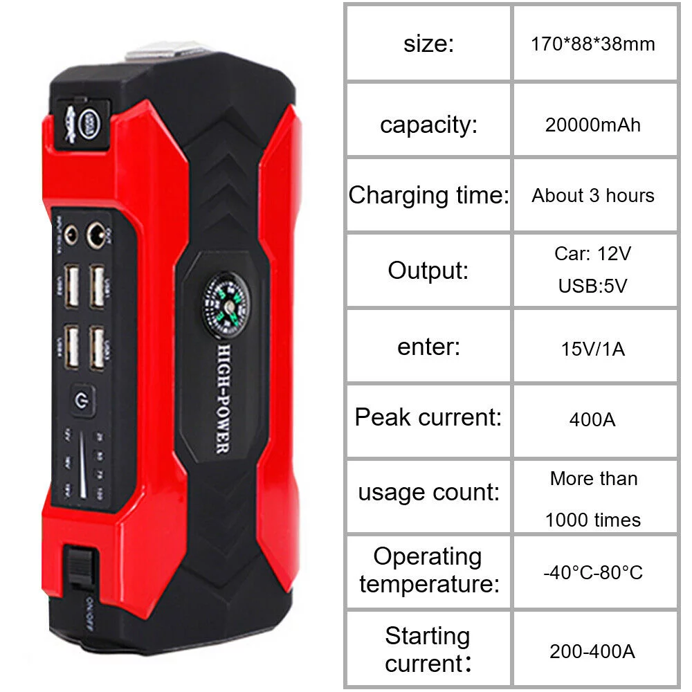 FIEWESEY Portable 12V Car Jump Starter Portable USB Power Bank Battery Booster Clamp 600A (Green) - Inhomebuy