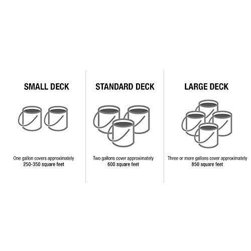 Olympic Extra Large Wood Bracket Ekena Millwork Finish BKTW01X - Inhomebuy