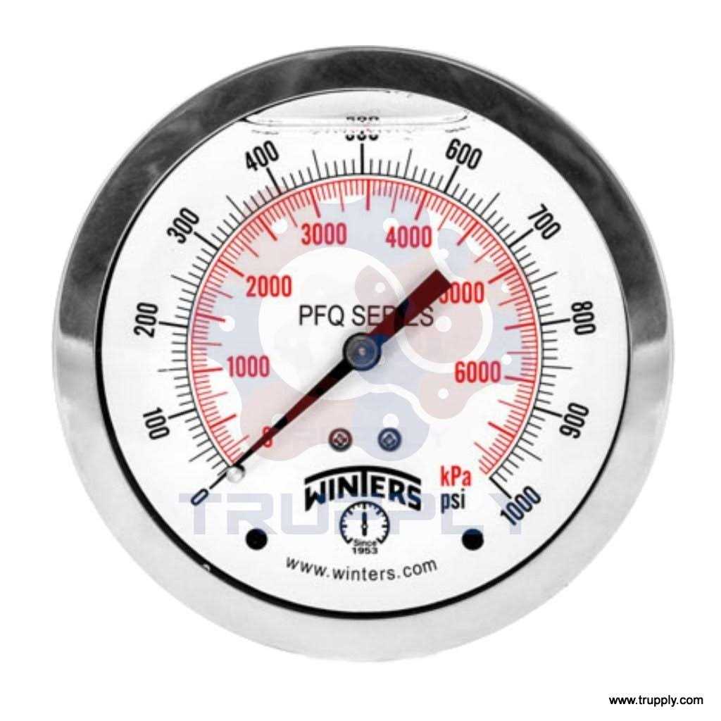 Winters Instruments TAS132 5 5AS Straight Thermometer with Thermowell - Inhomebuy