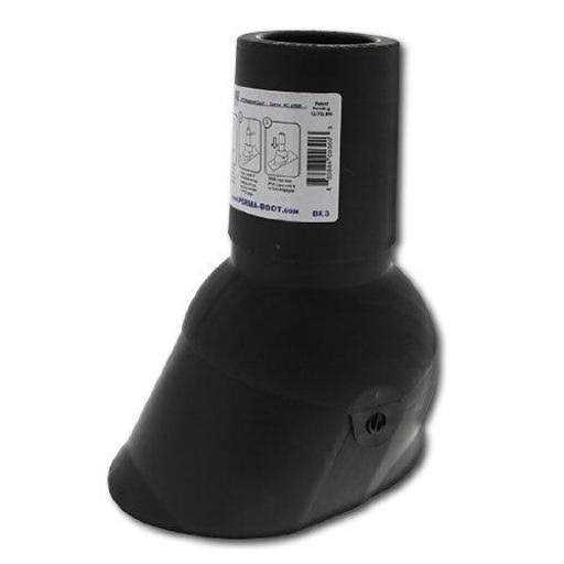 Perko Medium Duty Battery Selector Switch 8501DP - Inhomebuy