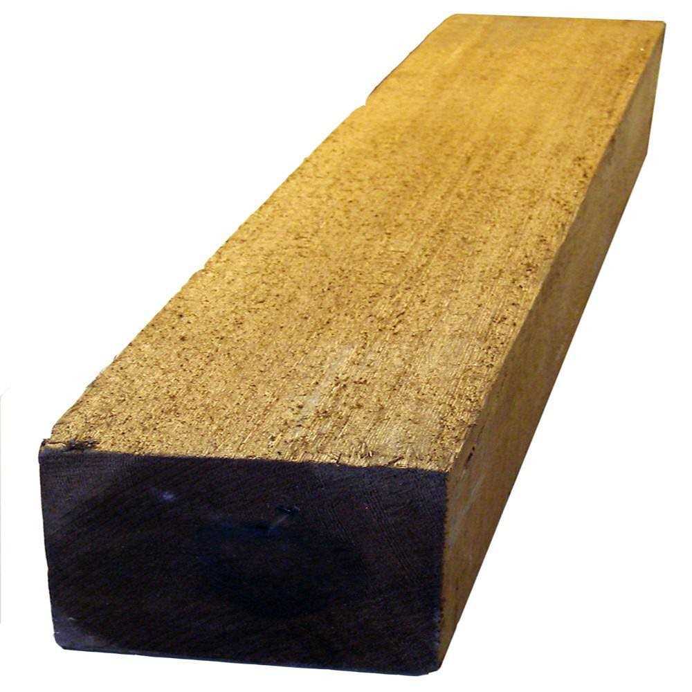 Lowe’s 6-ft x 8-ft Western Red Cedar Dog Ear Privacy Fence Panel 5219 - Inhomebuy