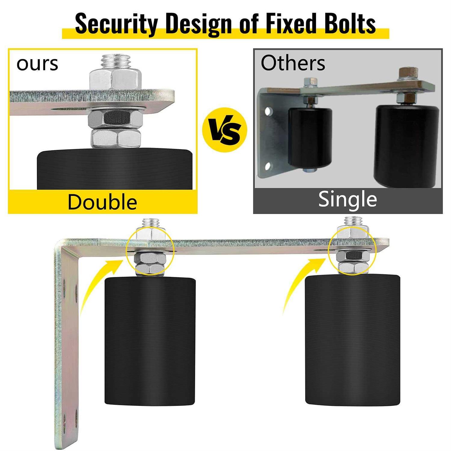 VEVOR Gate Roller Guide Sliding Gate Black Nylon Roller Coloring Zinc Painted Sliding Gate Guide With L-Shape Bracket and Adjustable Bolts Slide - Inhomebuy